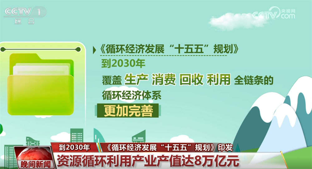 联合利剑图上的红点
