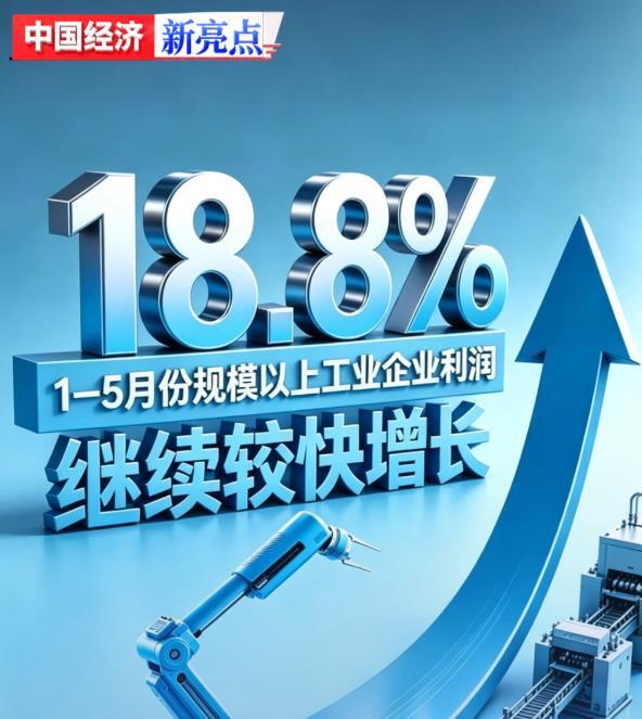 系列