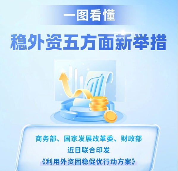 心动的信号